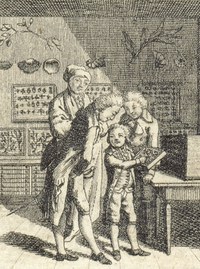 Sammlungen zur Bildungsgeschichte erkunden